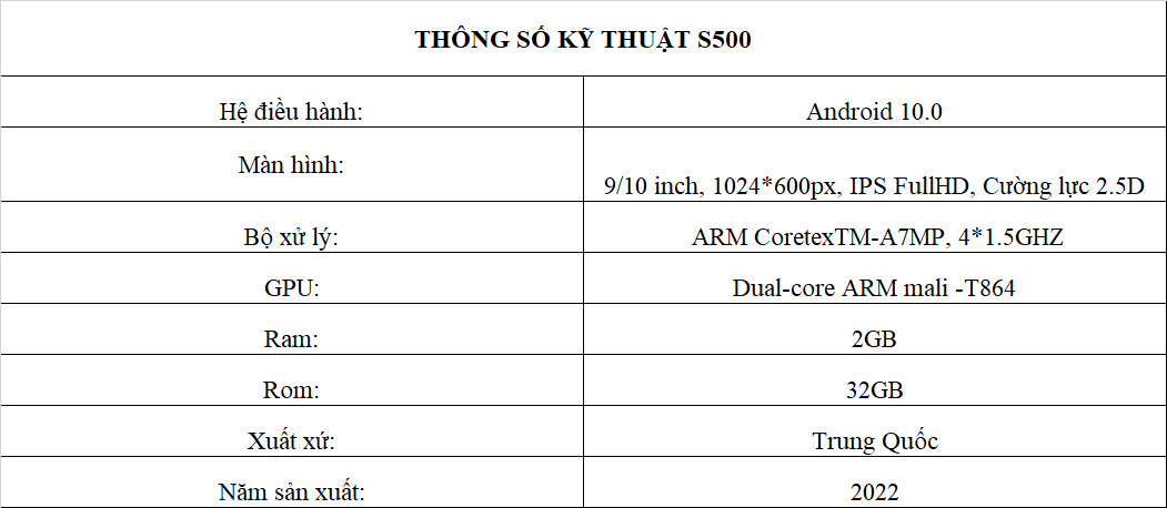 thông số kỹ thuật s500